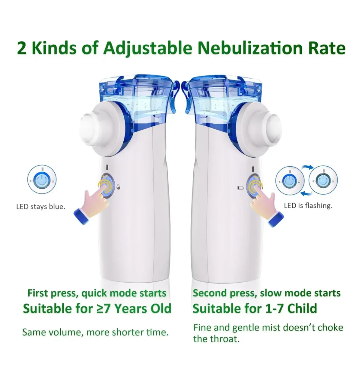 3 in 1 mesh nebulizer with child kids and adult masks – photo 3