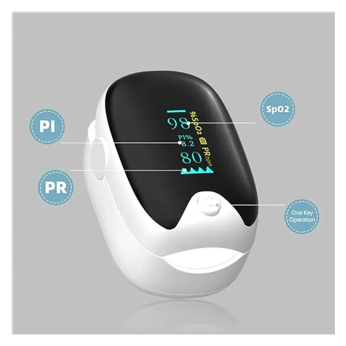 Home pulse oximeter with perfusion index