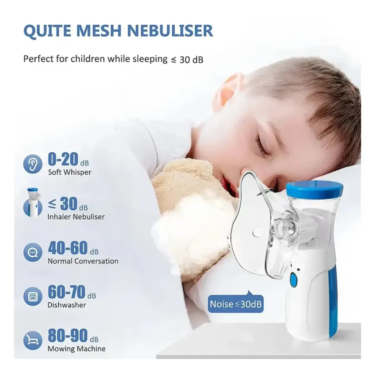 Rechargeable mesh nebulizer – photo 4